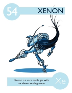 Cool anthropomorphized depiction of Xenon, with a somewhat uninspired description, which could stand to be updated with performance enhancer.